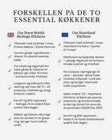 Essential Our finest - Highland Living - 2.5 kg - Kalkun - Okse - Laks