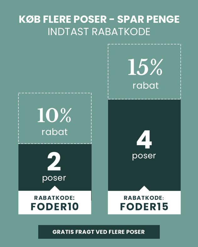 Rabatkode Acana Sport & Agility hundefoder - 11,4 kg