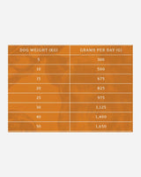 Essential Kingdom Living Paté - Vildsvin & gris (6 - Essential Foods - Petlux