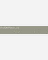 Essential The Panther (Kat) - foder guide