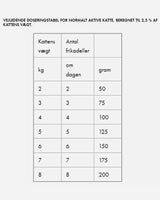 MUSH Vaisto CAT - Hvid - Okse & Gris - 800g