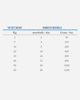 MUSH Vaisto CAT Gul - Kylling og Okse - 3kg - MUSH BARF - Petlux