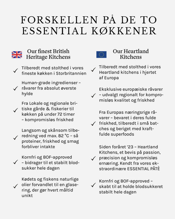 Essential Our finest Smagspakke 3 x 2,5 kg - Superior / Estate / Highland