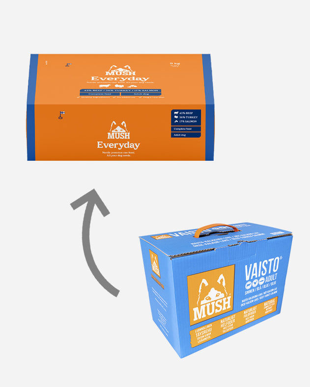 MUSH Everyday Blå - Okse, Kalkun og Laks - 9kg