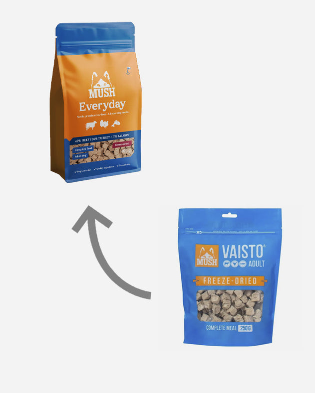 MUSH Everyday Blå – frysetørret hundefoder med okse, kalkun og laks – 400g