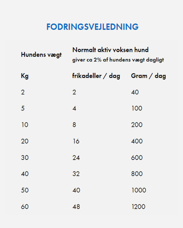 MUSH Vaisto Grøn - Starter med Okse, Gris og Kylling - 800g